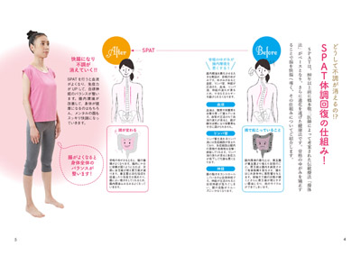 快腸SPATで体調が回復する仕組みも解説