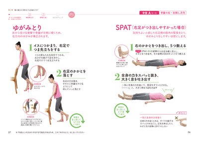 豊富な図解入りで分かりやすい
