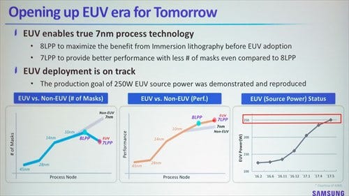 7nmのNon-EUVが、8LPPよりも性能が落ちる、とする理由