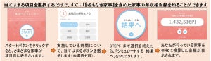 家事を年収に換算する「家事年収シミュレーター」が登場