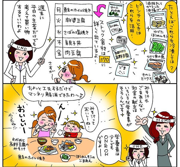 脳を育てる食事ってどんなもの 子どもの成功を支える食生活の秘訣 マイナビニュース