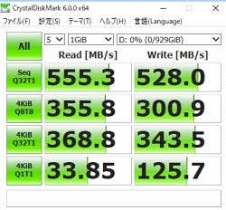 Samsung SSD 860 EVO、Samsung SSD 850 EVO 1TB