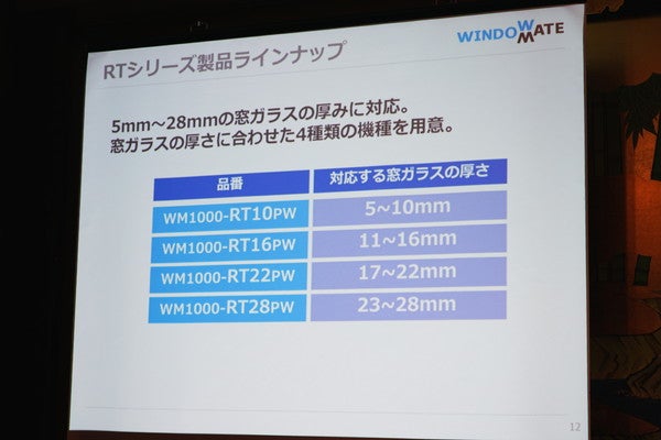 窓掃除ロボット「ウインドウメイト RTシリーズ」