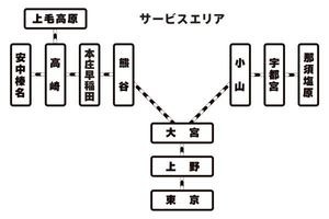 JR東日本「タッチでGo! 新幹線」4/1サービス開始へ - 詳細も発表