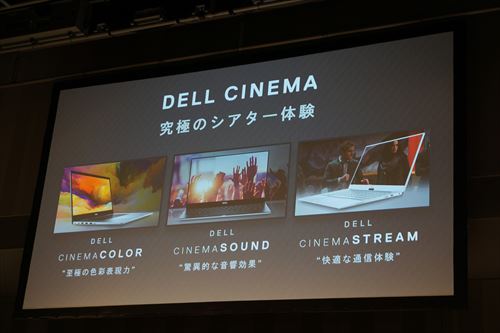 DELL CINEMA技術