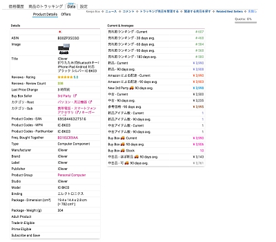 Google、Chrome、アドオン、Keepa - Amazon Price Tracker