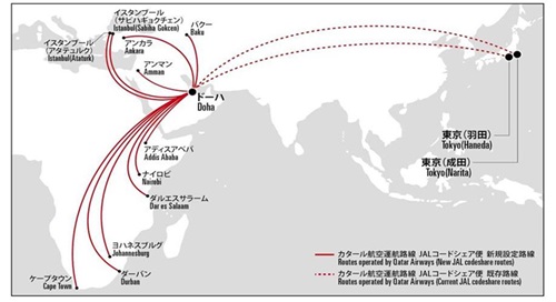 カタール航空とのコードシェア拡大は4月1日から
