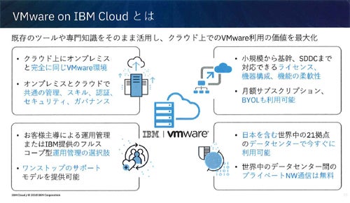 18年のibm Cloudの事業方針とは Vmware Hcx On Ibm Cloud 発表 マイナビニュース