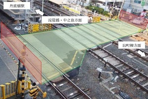 京阪電気鉄道、性能を高めた踏切障害物検知装置の実証実験に着手