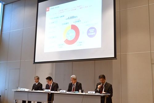 2018～2020年度の設備投資として、総額6,600億円に加え、特別成長投資枠を500億円を設置