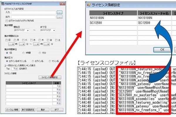 Solidworks向け設計業務支援ツール Solishie アップデート Tech