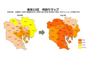 東京23区投資マンション利回りランキング発表 - トップは葛飾区に