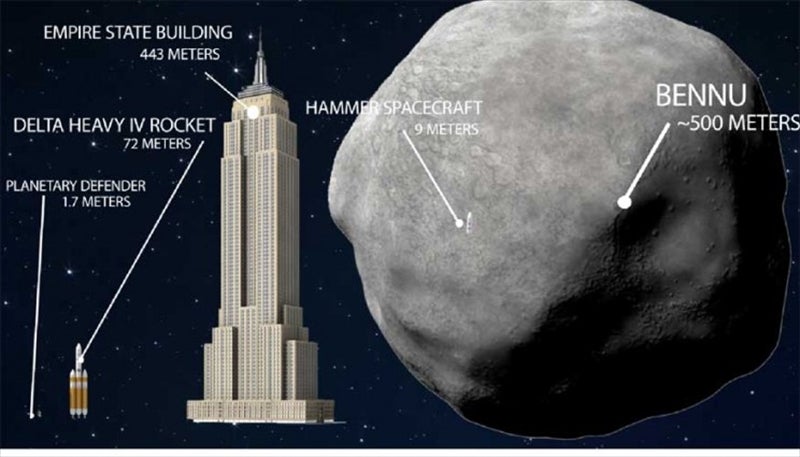 巨大小惑星の地球衝突を防止せよ ロケットで軌道をそらす方法を検討 Tech