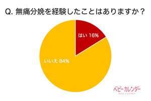 Iapp