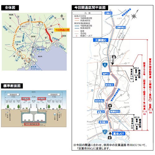 東京外かく環状道路が6/2開通 - 関越道など4つの放射道路が接続