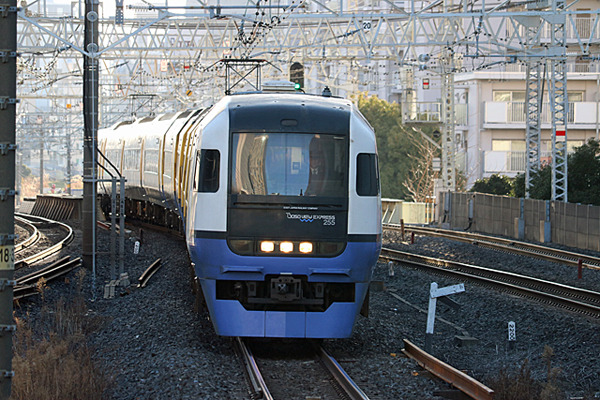 Index