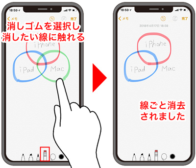 Ios メモ アプリ徹底使いこなし 6 シンプルな手書き機能 インラインスケッチ の使い方 マイナビニュース