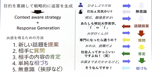 日本マイクロソフト「de:code 2018」から、“女子高生AI”りんなを支える技術とその開発現場からみるサービス開発