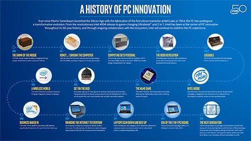 Intel、8086誕生40周年を記念した限定CPU「Intel Core i7-8086K