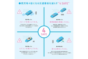 首都高と日本スマートドライバー機構、梅雨の事故防止キャンペーン