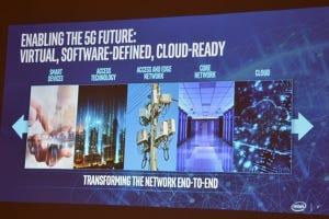 Intel、5GとAIでドローンの利用を加速 - 東京/北京五輪でも【COMPUTEX TAIPEI 2018】