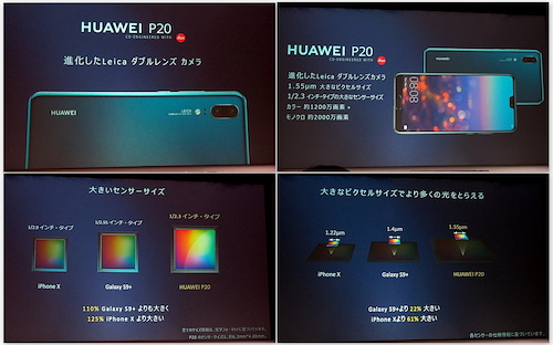 ファーウェイのSIMフリースマホ「P20」「P20 lite」発表会