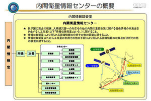 Iapp