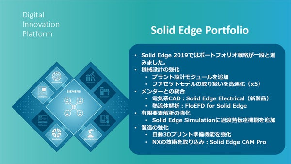 メカエレ連携を促進 シーメンスが Solid Edge 19 の提供を開始 マイナビニュース