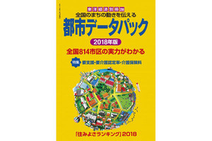 2018年の「住みよさランキング」、1位になった市は？