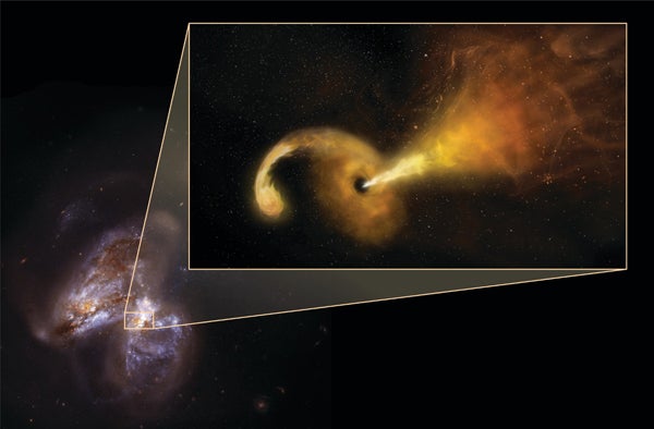 超大質量ブラックホールによる恒星の潮汐破壊現象