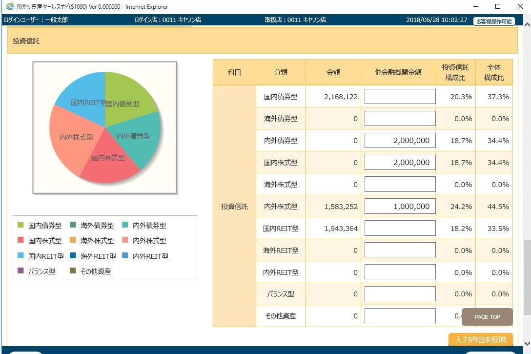 キヤノンmj クラウドサービスとして しんきん預かり資産ナビ Tech