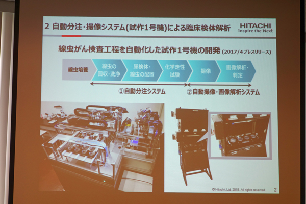 尿でがん検査が可能に ヒロツバイオと日立が共同実験室を開設 Tech