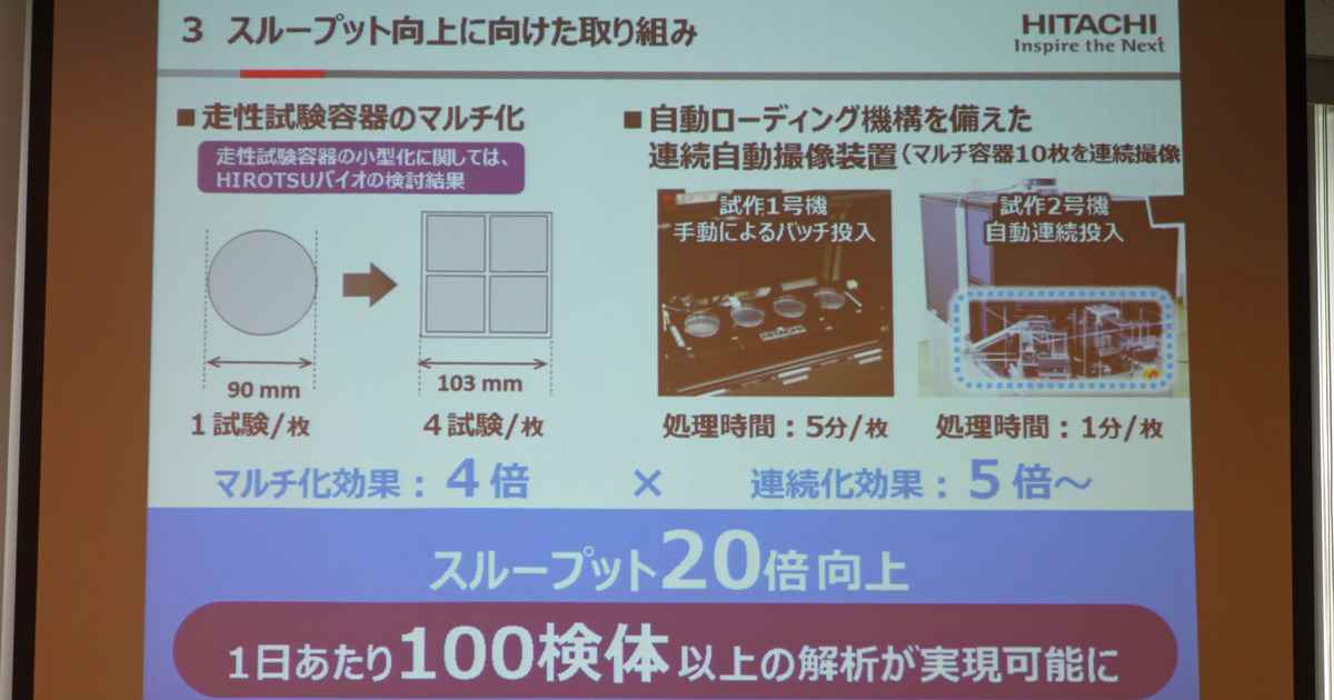 尿でがん検査が可能に ヒロツバイオと日立が共同実験室を開設 Tech