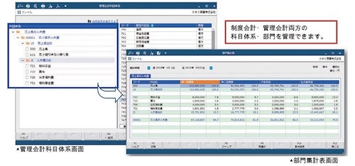 クラウド 奉行 奉行クラウドと従来の奉行iシリーズとの違い