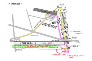 JR武蔵小杉駅の横須賀線下りホーム新設、2023年度の供用開始めざす