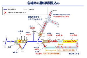 JR西日本、山陽本線は10月に全線再開へ - 他線区も再開時期繰上げ