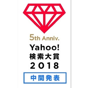 「Yahoo!検索大賞」中間発表　アイドル部門はキンプリ･平野紫耀･松井珠理奈