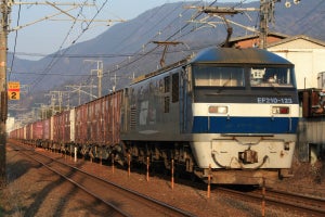 JR貨物・JR西日本、山陰本線など経由する貨物列車迂回運転を検討