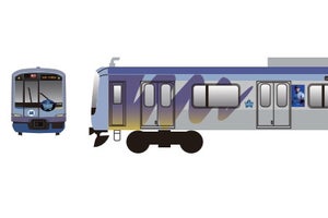 東急電鉄・横浜高速鉄道、横浜DeNAベイスターズのラッピング電車