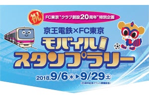 京王電鉄、FC東京創設20周年記念でモバイルスタンプラリーなど実施