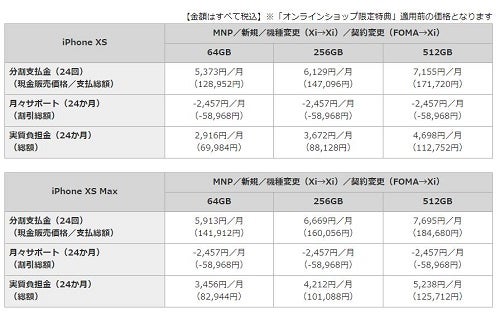 ドコモiPhone XS価格は128,952円から、XS Maxは141,912円から | マイ
