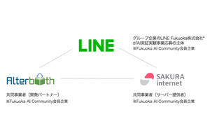 Iapp