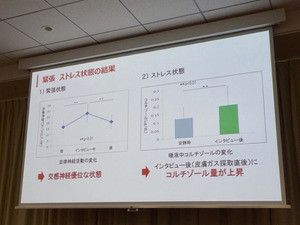 資生堂が発見した「ストレス臭」、そのにおいはあの食材に似ている?