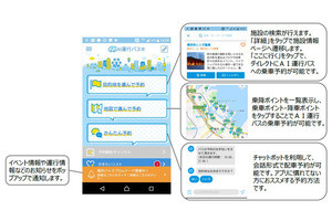 海浜幕張エリアでai運行バスなどを活用した実証実験 ドコモら7者 Tech 海浜幕張エリアでai運行バスなどを活用した実証実験 ドコモら7者 Tech