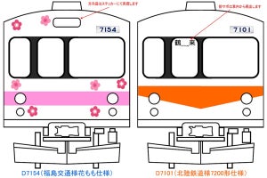 弘南鉄道、北陸鉄道・福島交通7000系車体カラーを弘南線車両で再現