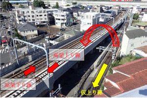 相鉄、星川～天王町間11/24高架化 - 星川駅上りホームも高架上に