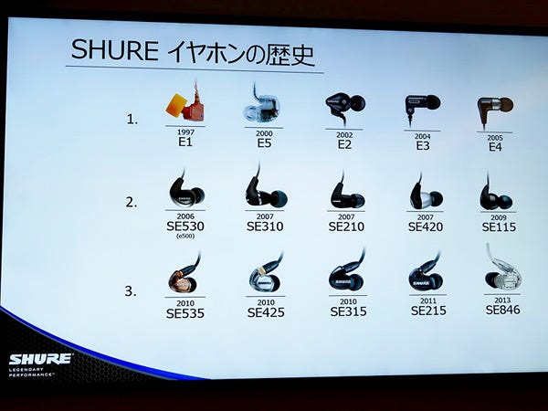 SHURE、有線なみの音質を実現したMMCX用ワイヤレスケーブル「RMCE-BT2