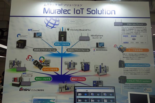 Jimtof18 Iotでつながる工作機械の世界を提案する村田機械 マイナビニュース