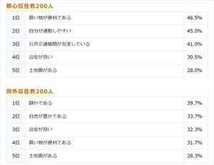 Iapp