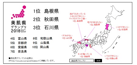 「ニッポン美肌県グランプリ2018」TOP10と各部門1位